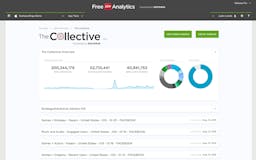 Free App Analytics media 1