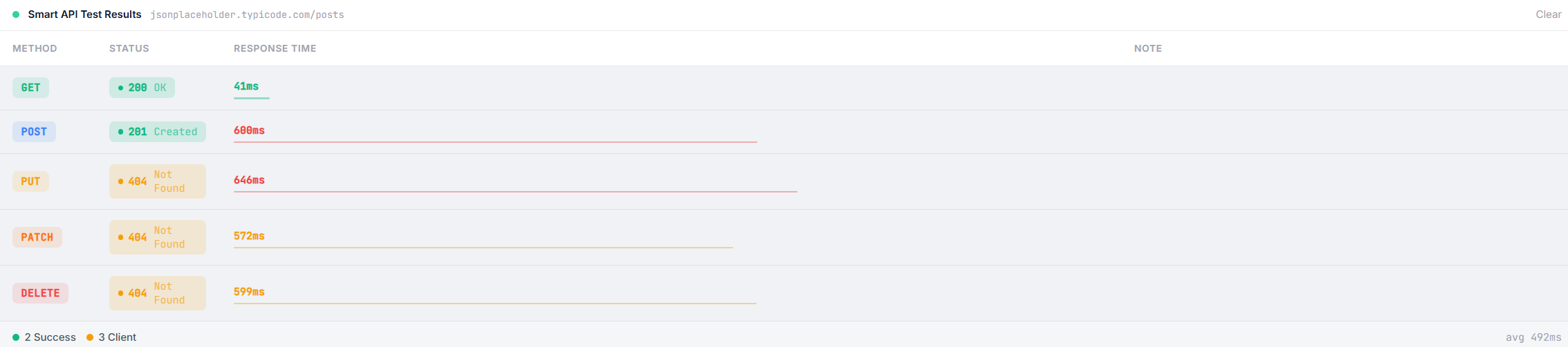 Bema API Tester gallery image