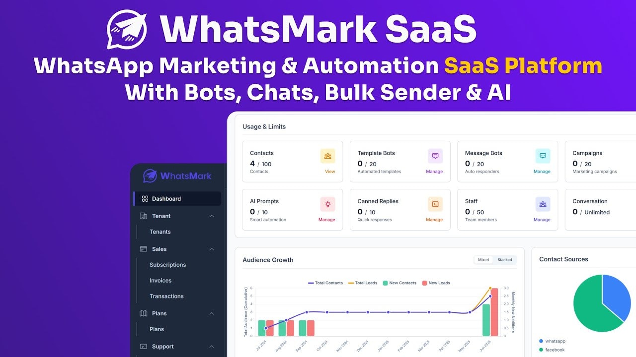 WhatsMarkSaaS gallery image