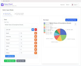 Easy Chart gallery image