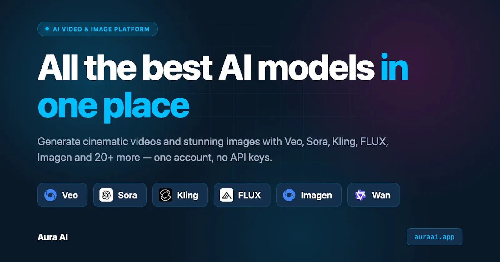 Aura AI - AIGC Studio screenshot 5
