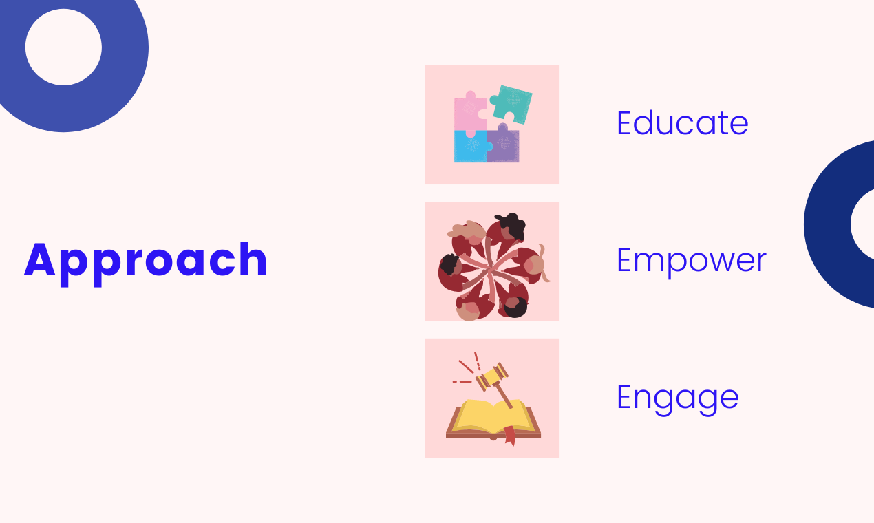 Legalshiksha gallery image