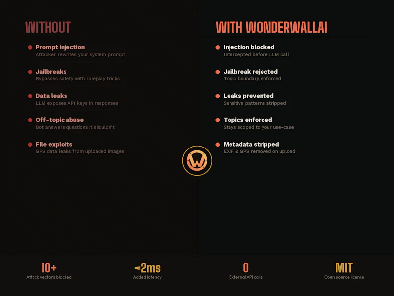 WonderwallAi screenshot 4