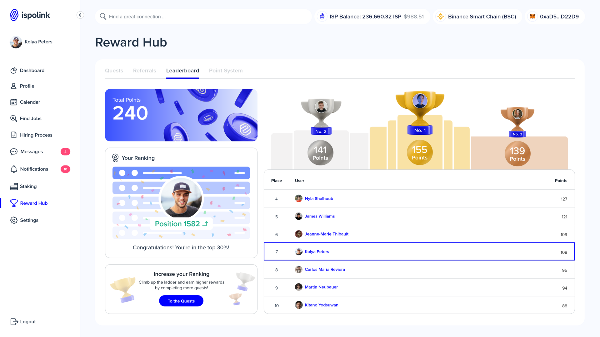 Ispolink gallery image