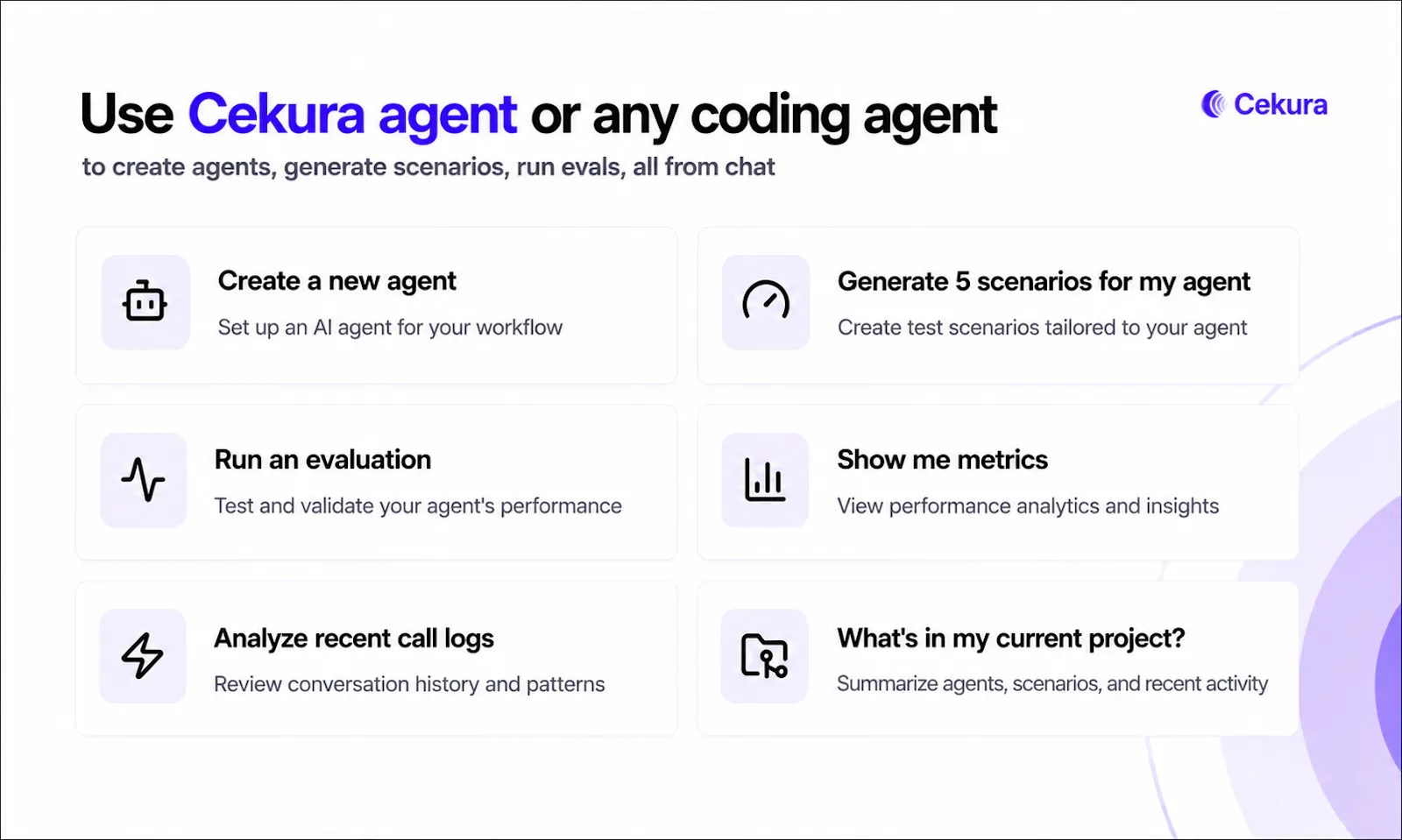 Cekura screenshot 5