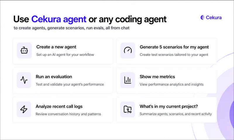 Cekura screenshot 5