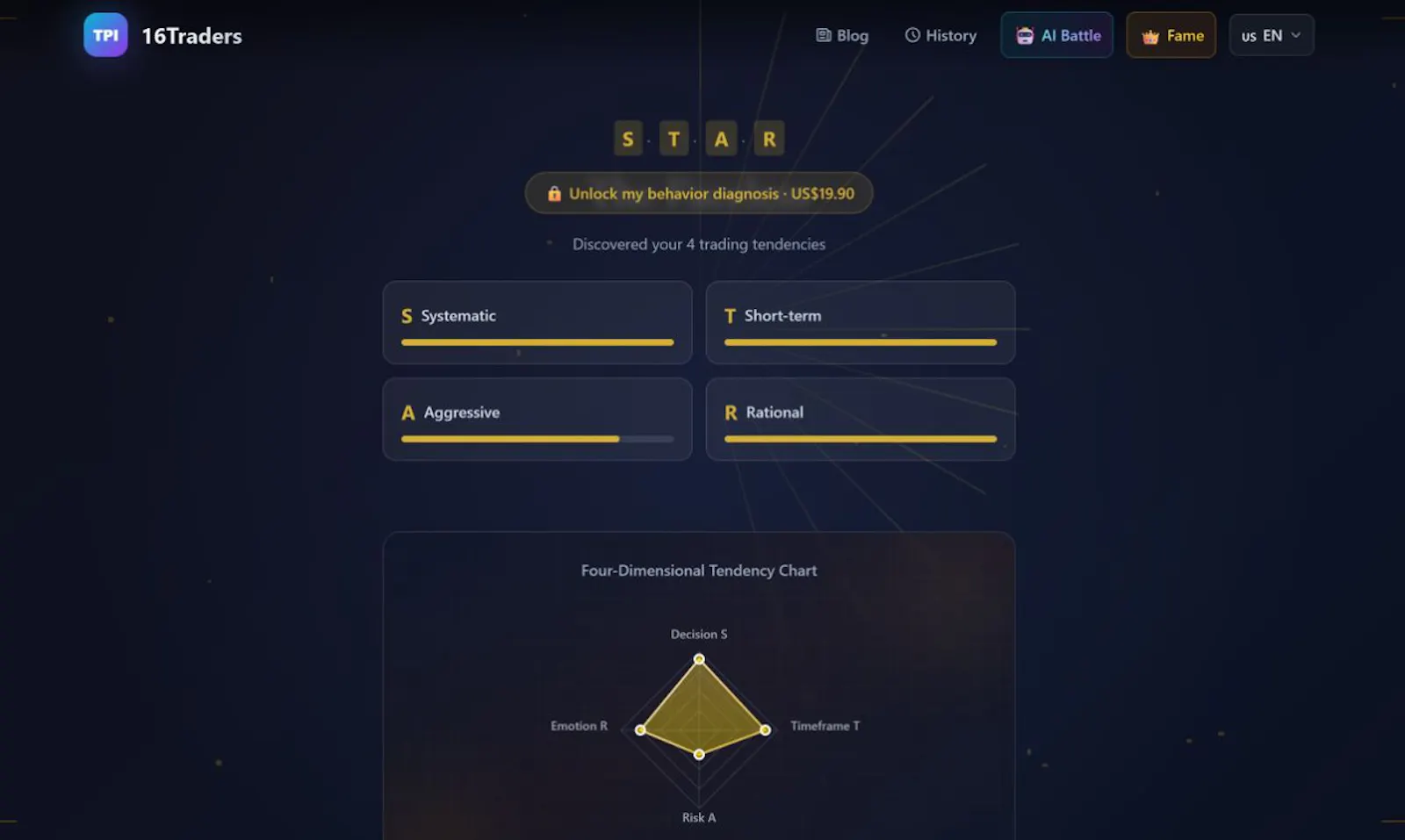 16Traders screenshot 2