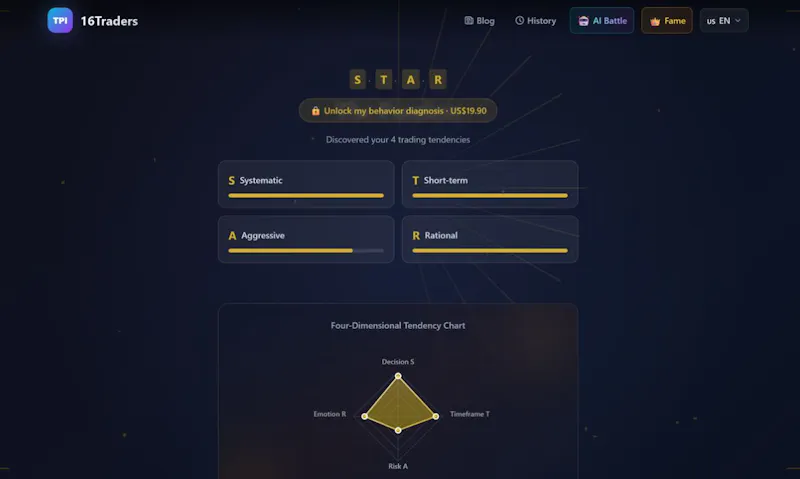 16Traders screenshot 2