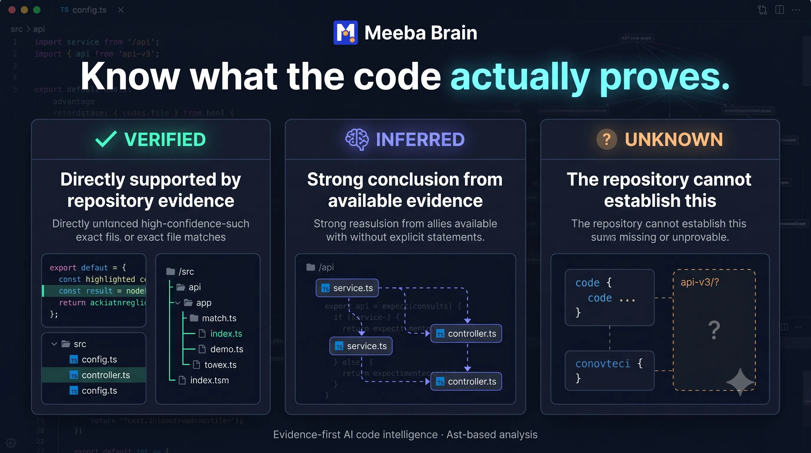 Meeba Brain gallery image