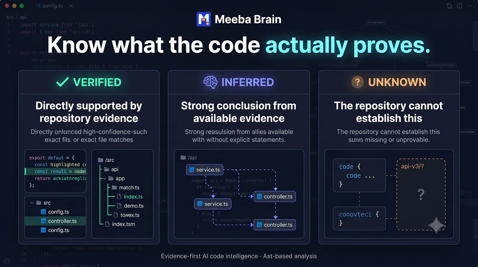 Meeba Brain screenshot 4