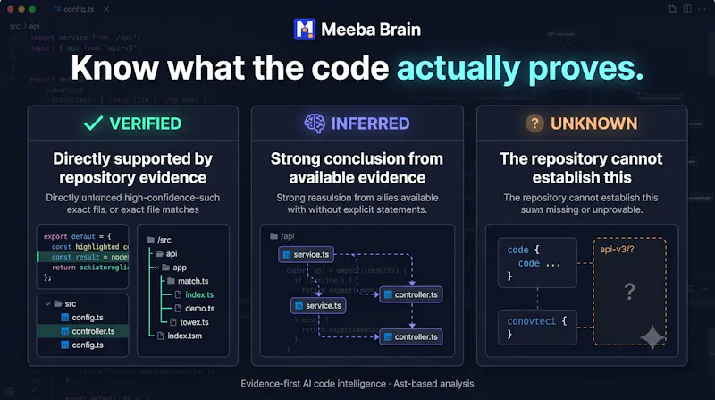 Meeba Brain screenshot 4