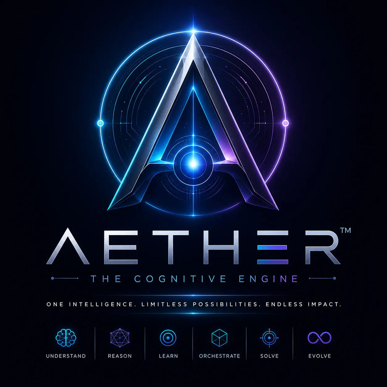 MyOwnOracle — AETHER Cognitive  System logo