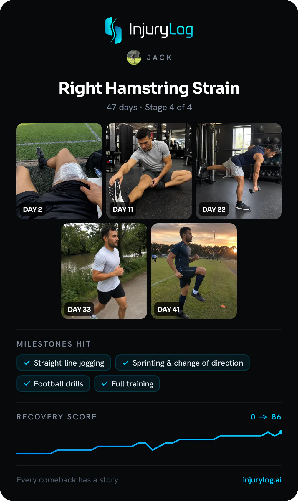 InjuryLog gallery image