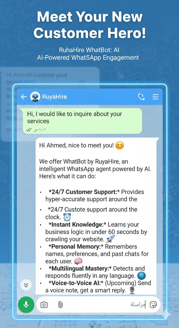 WhatBot gallery image