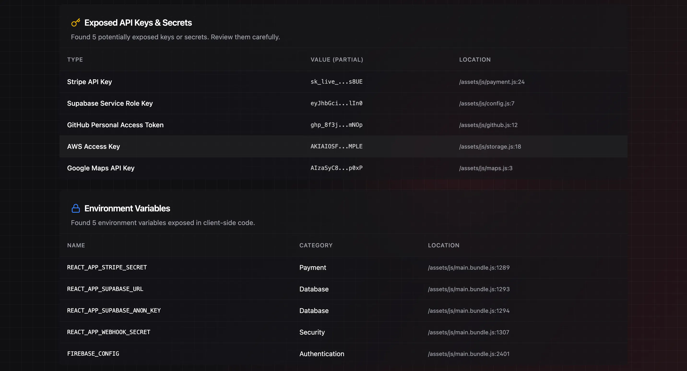 Inspective.dev gallery image