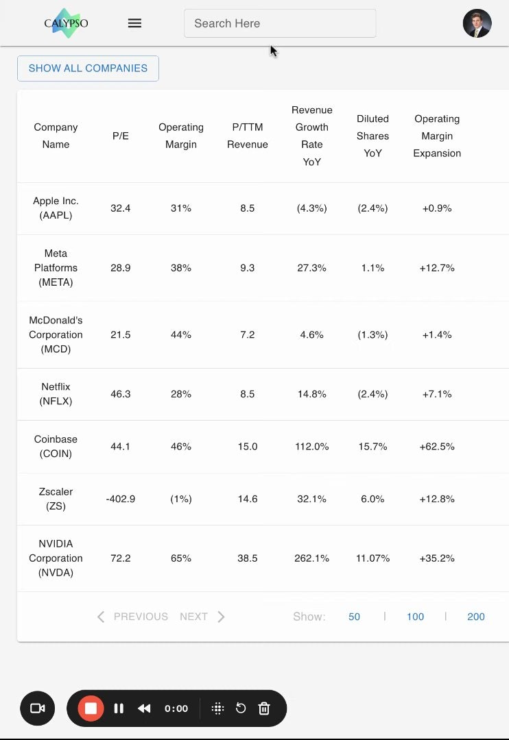 Calypso gallery image