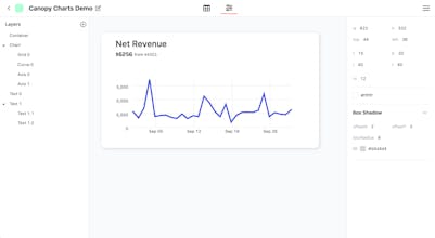 Canopy Charts gallery image