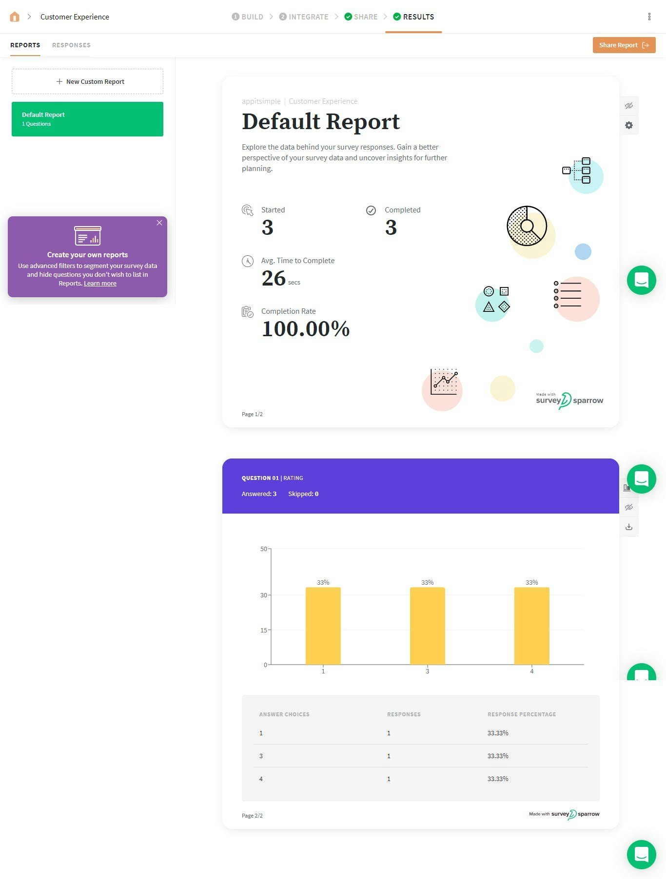 SurveySparrow gallery image