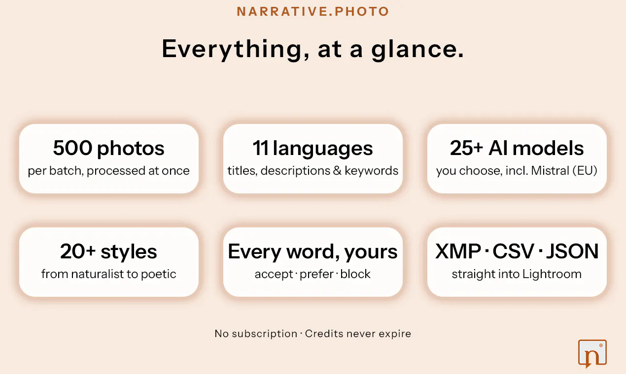 narrative.photo gallery image