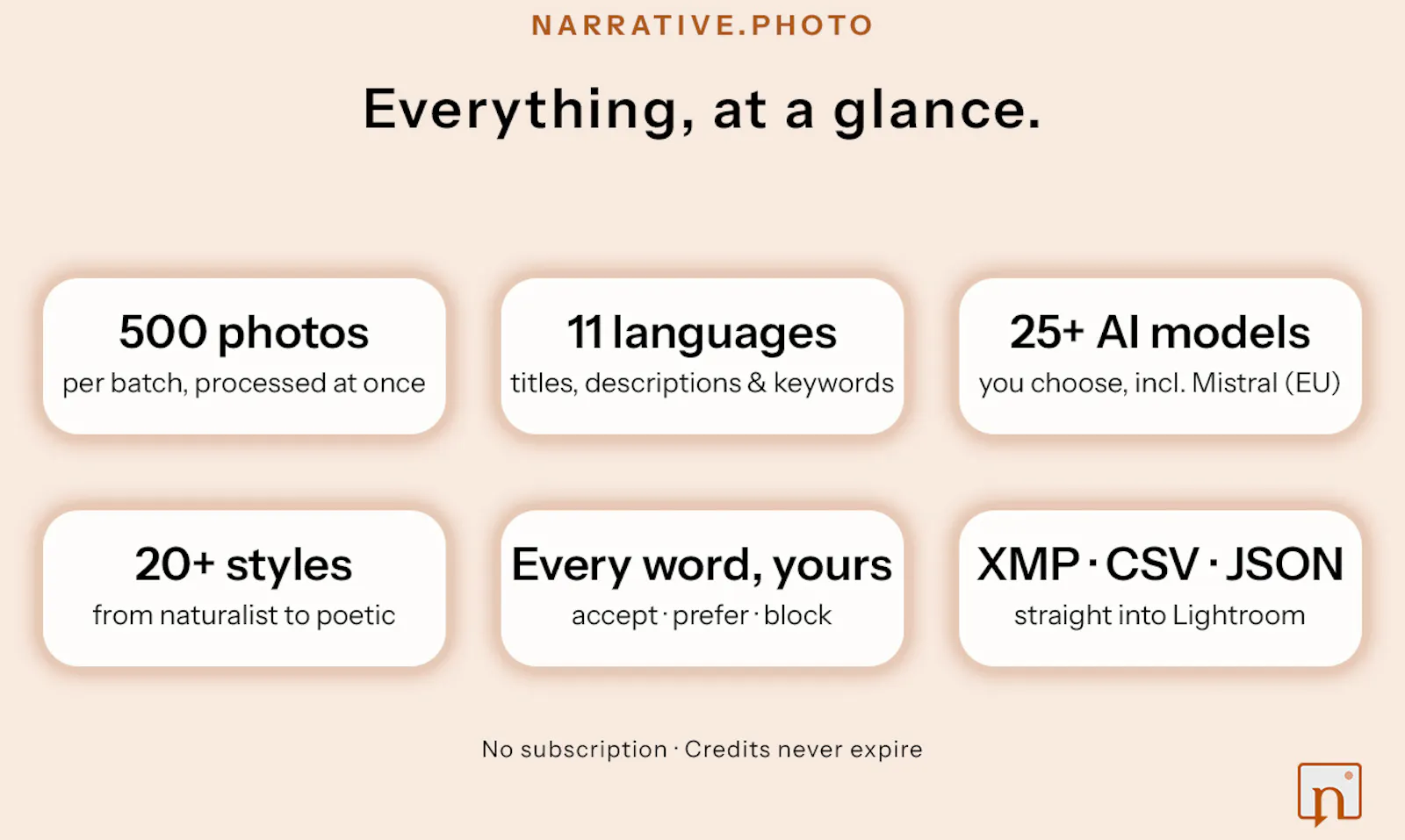 narrative.photo screenshot 8