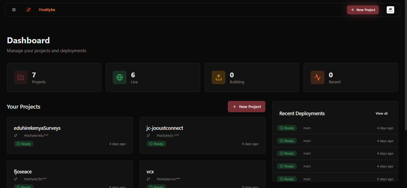 Hostlyke gallery image