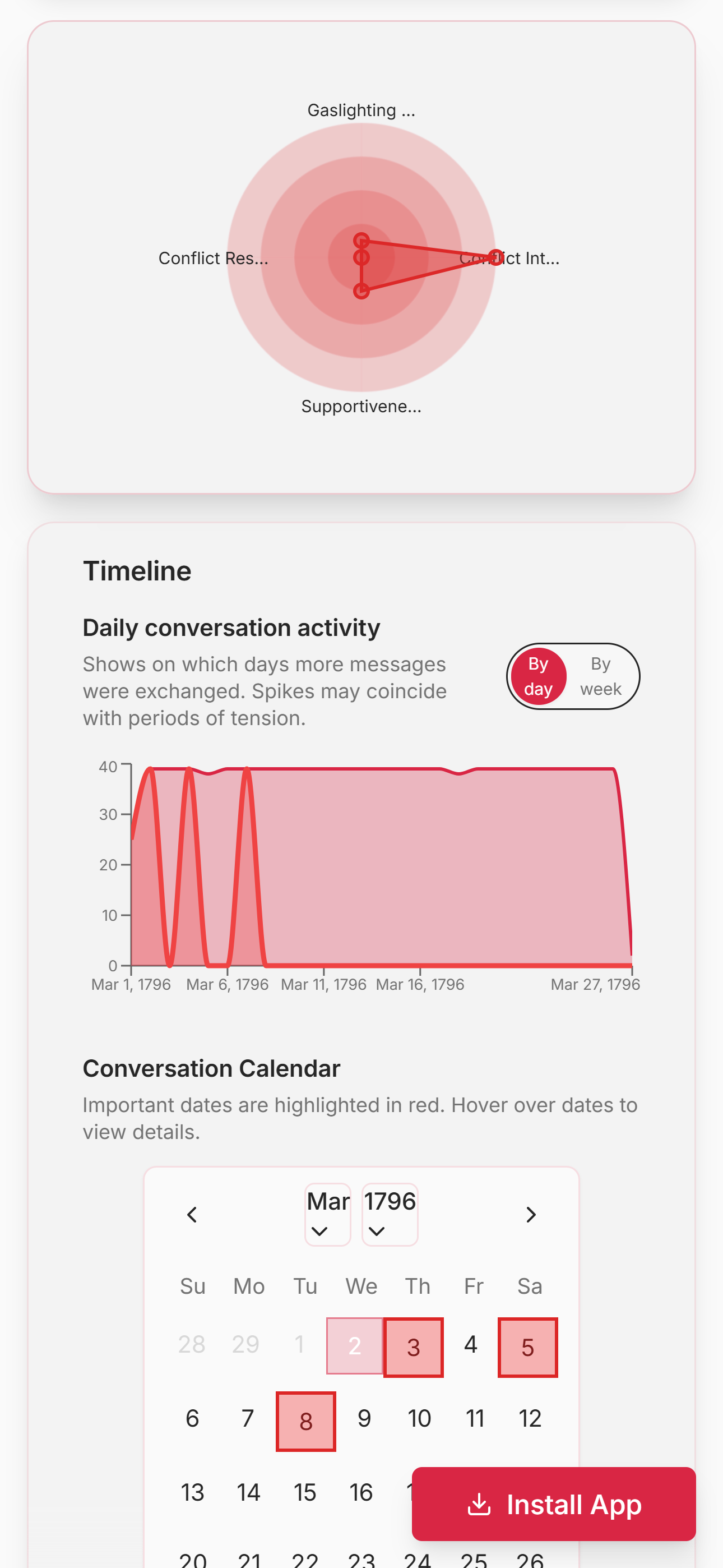 Texts with My Ex - Screenshot 4 showing product features and functionality