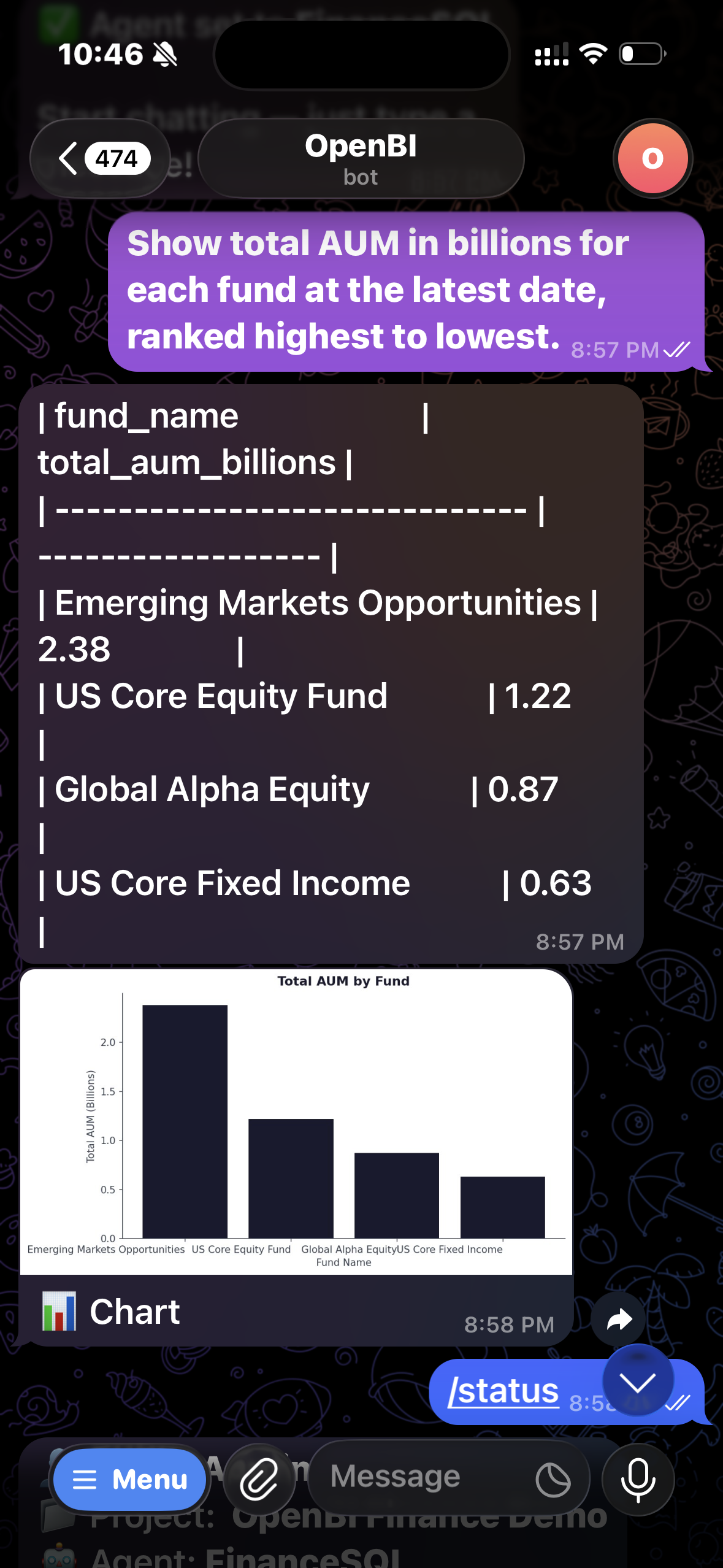 OpenBI gallery image