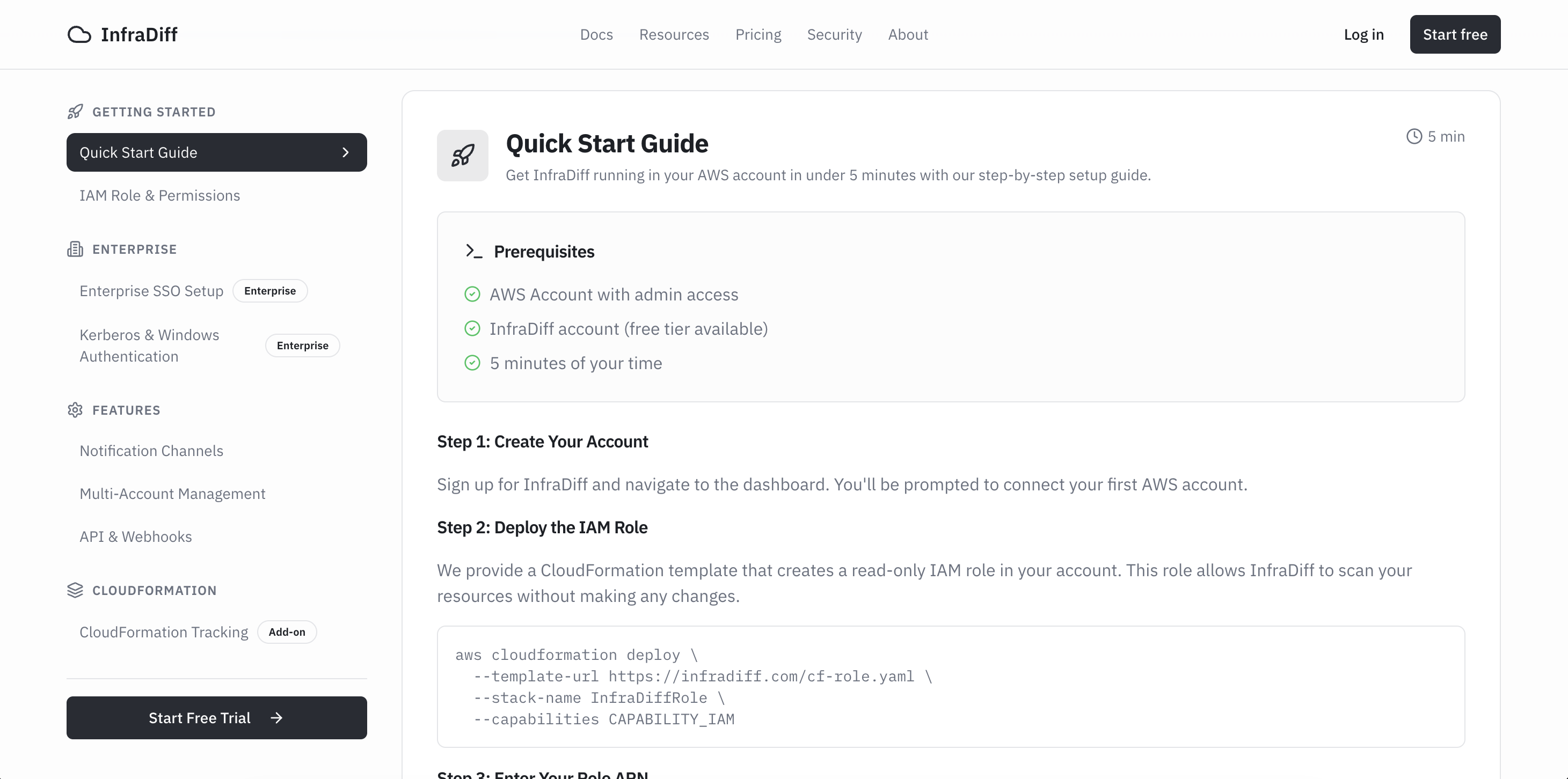 InfraDiff gallery image