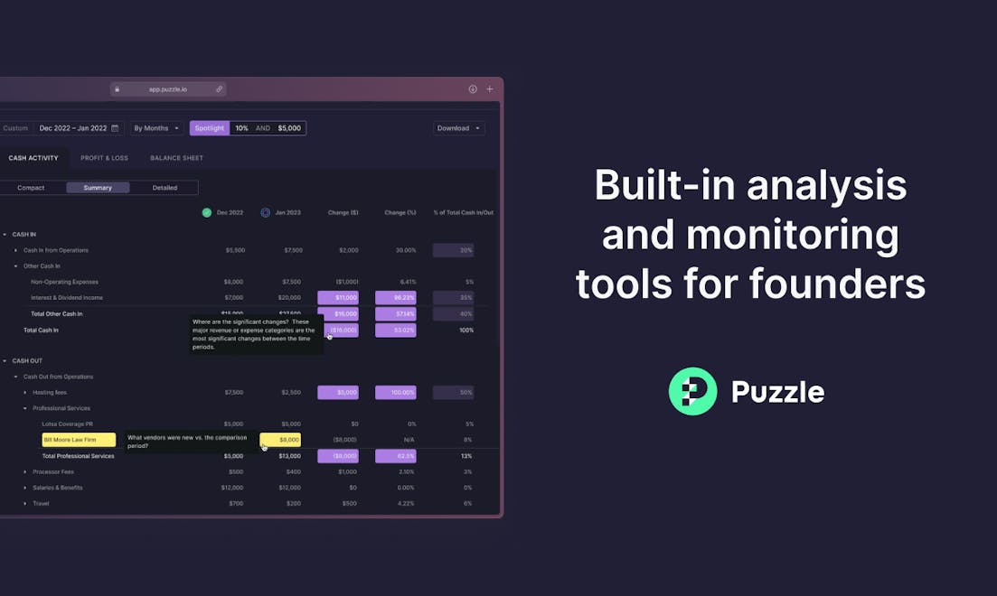 Puzzle Gallery Image 3
