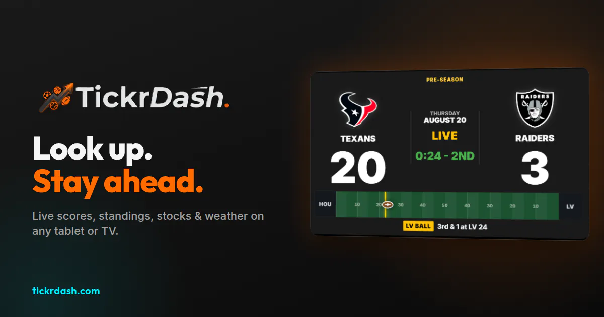 TickrDash gallery image