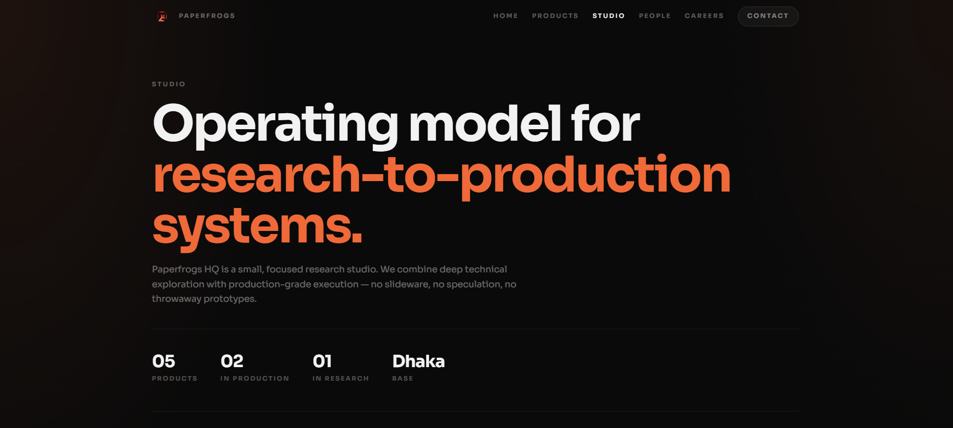 Paperfrogs HQ gallery image