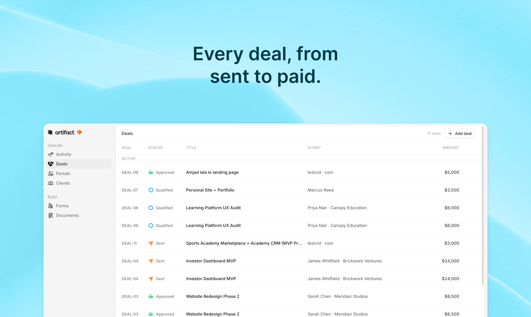 artifact gallery image