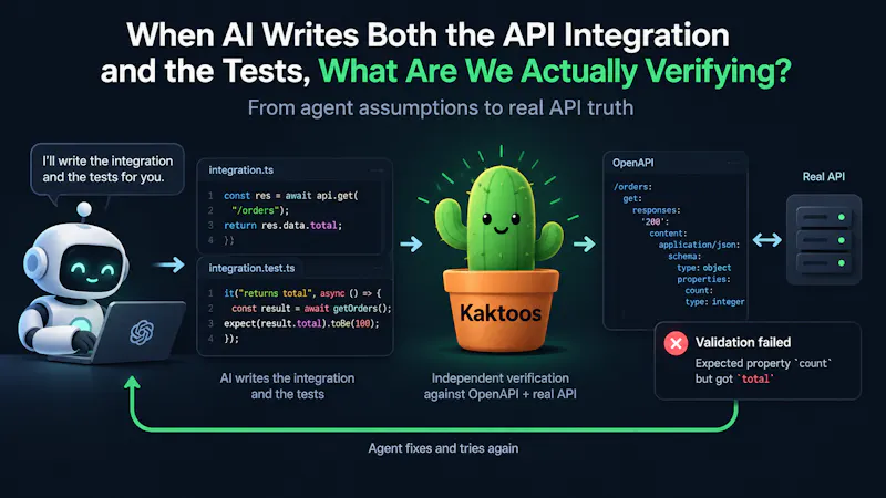 Kaktoos screenshot 1