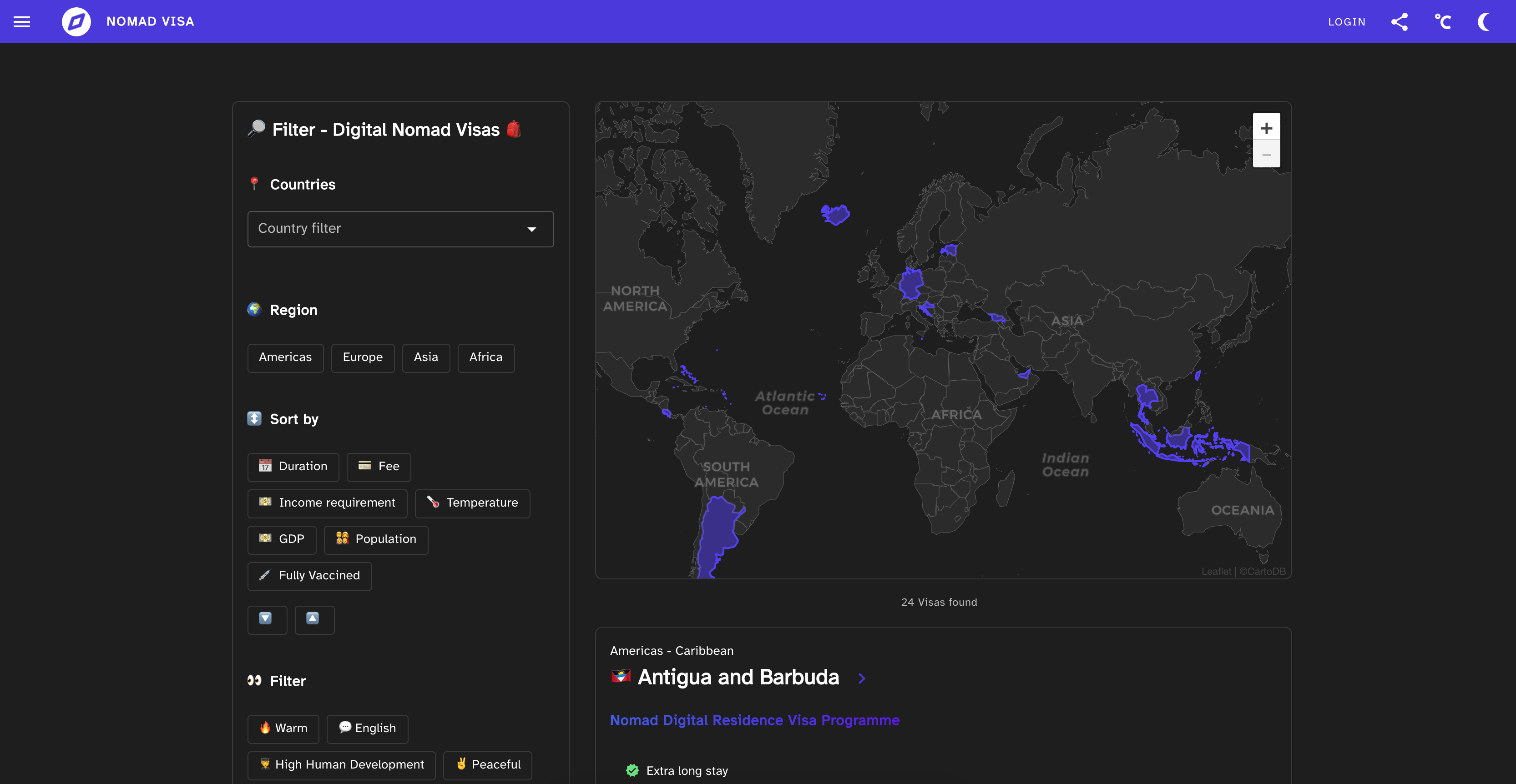 Nomad Visa gallery image