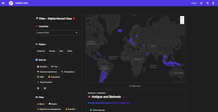 Nomad Visa gallery image