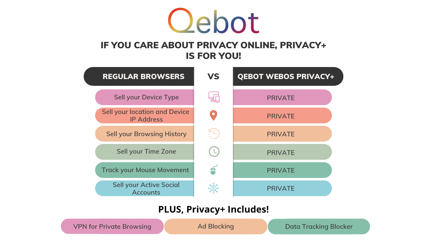 Qebot SaaS Management Platform gallery image