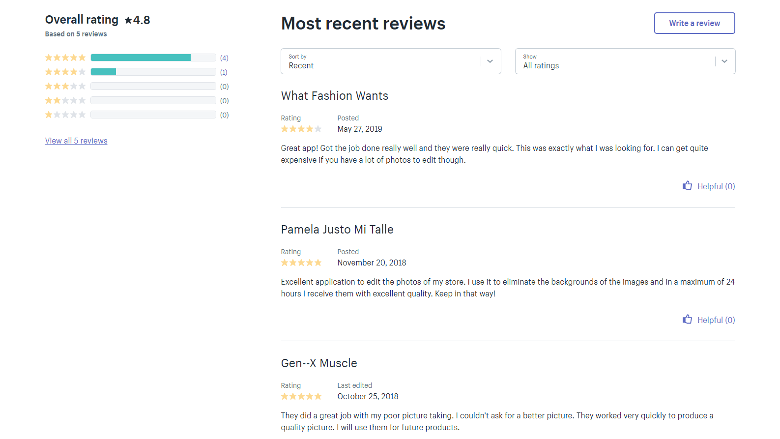 PixelPhant gallery image