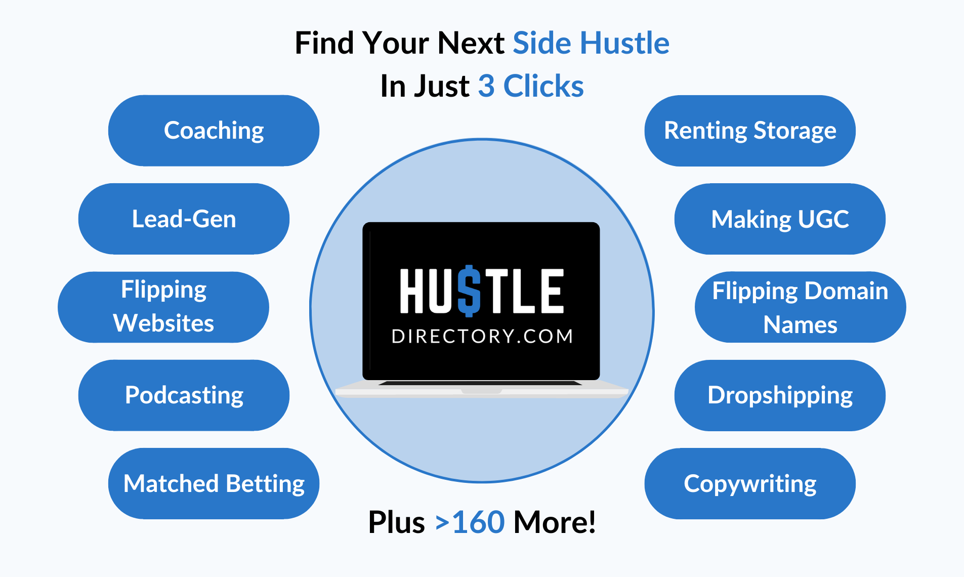 Hendledirectory - 세계에서 가장 큰 기회의 디렉토리 미디어 3