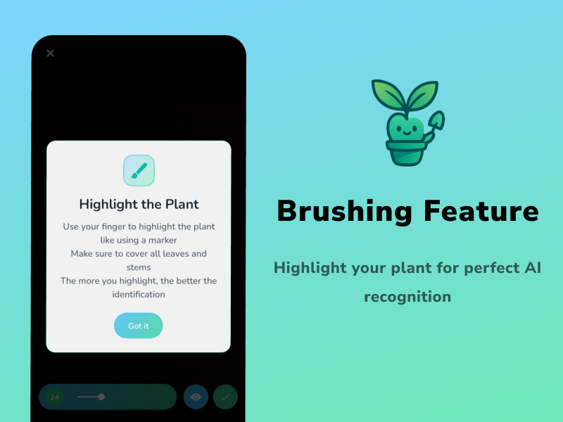 Leafie gallery image