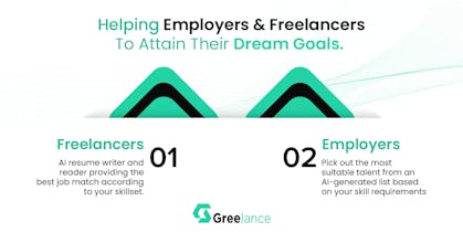 Greelance gallery image