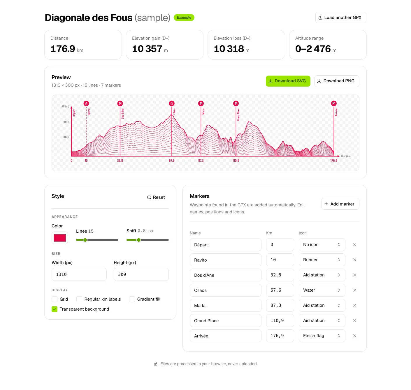 GPX Profile gallery image