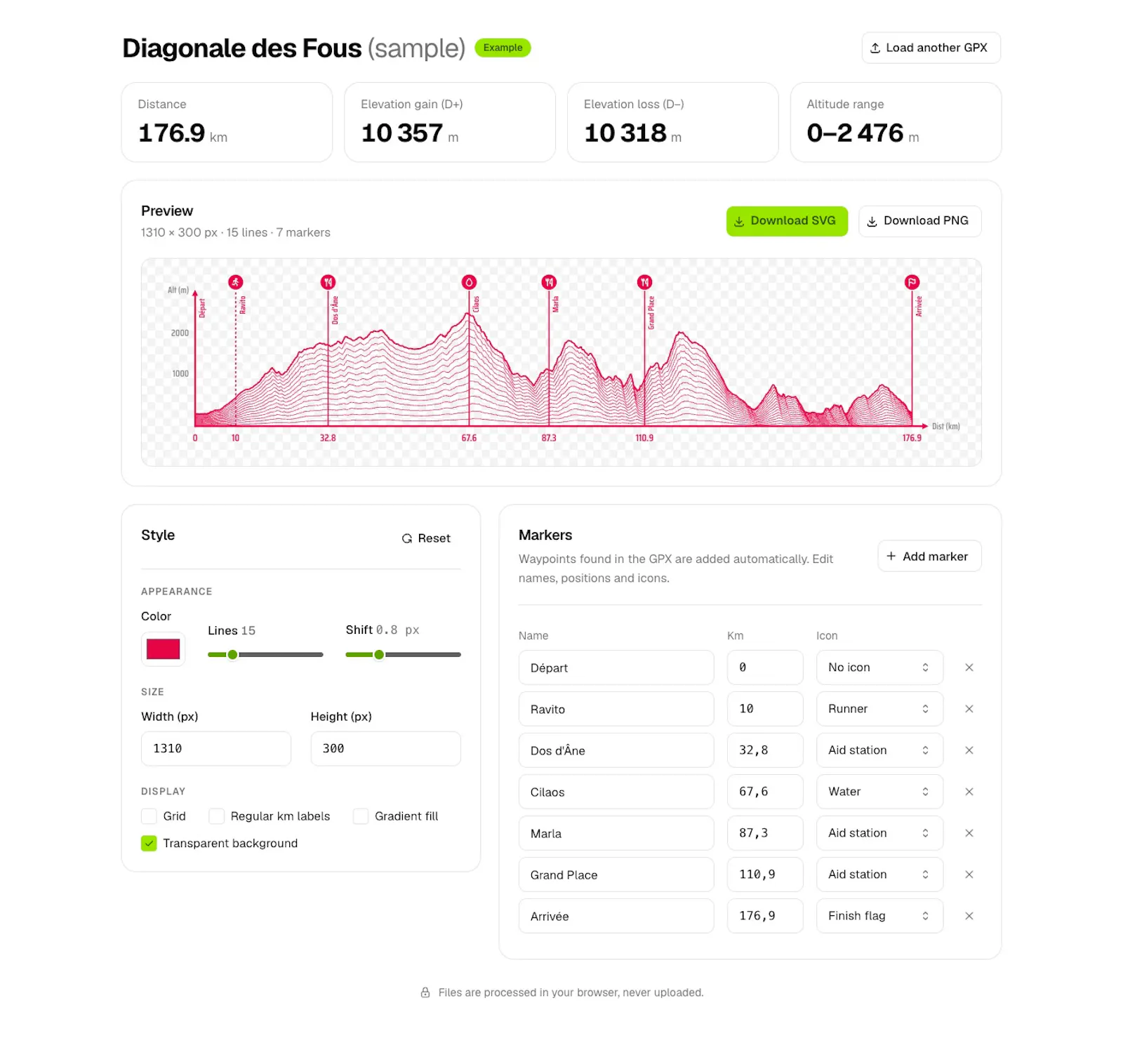 GPX Profile screenshot 2