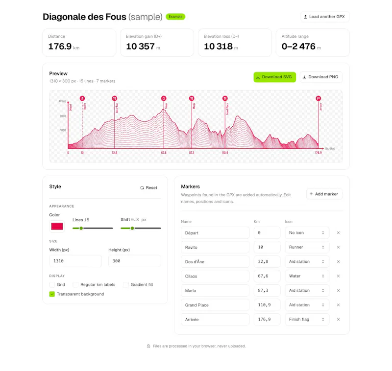 GPX Profile screenshot 2