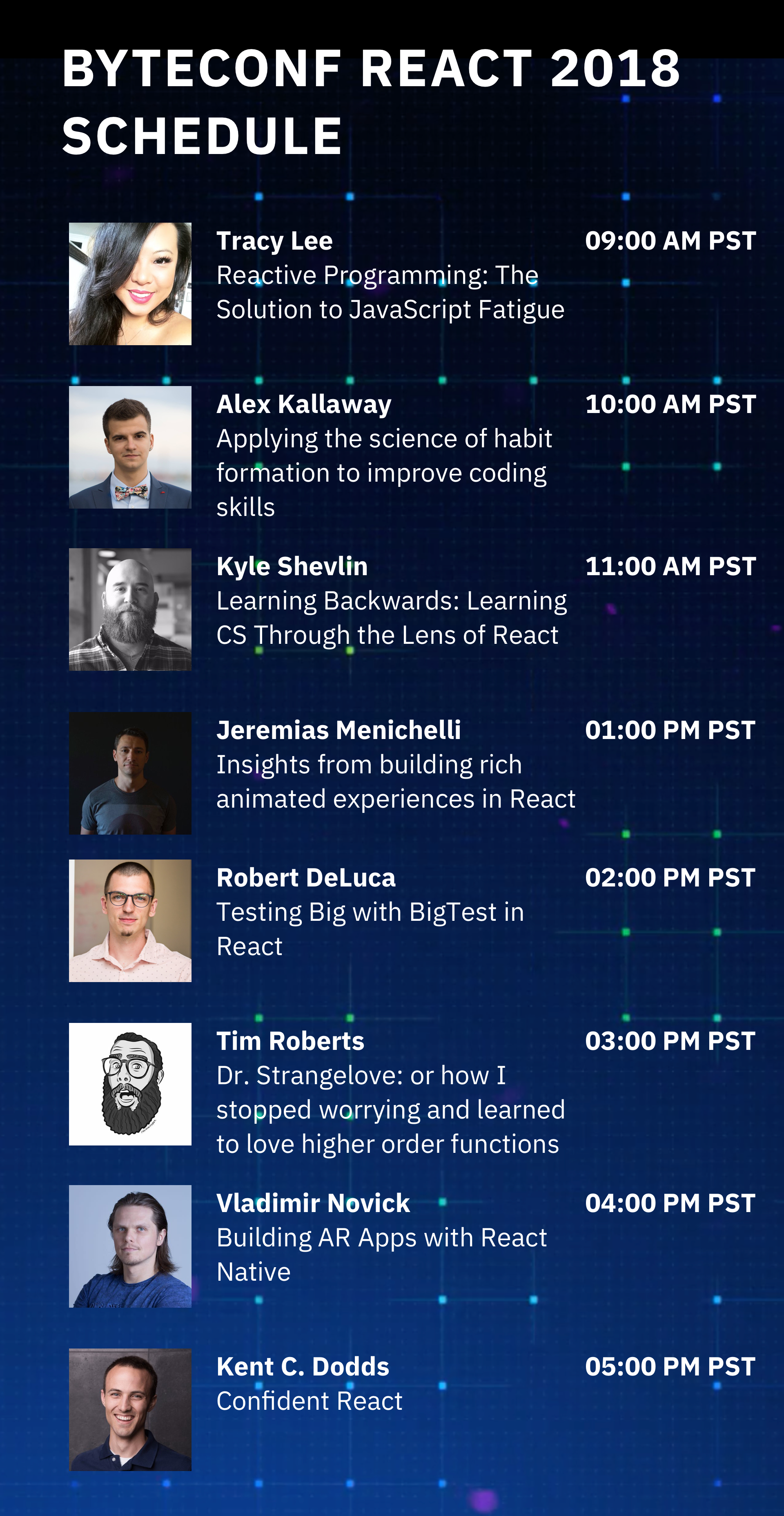 Byteconf React 2018 gallery image