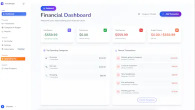 CentraBudget gallery image