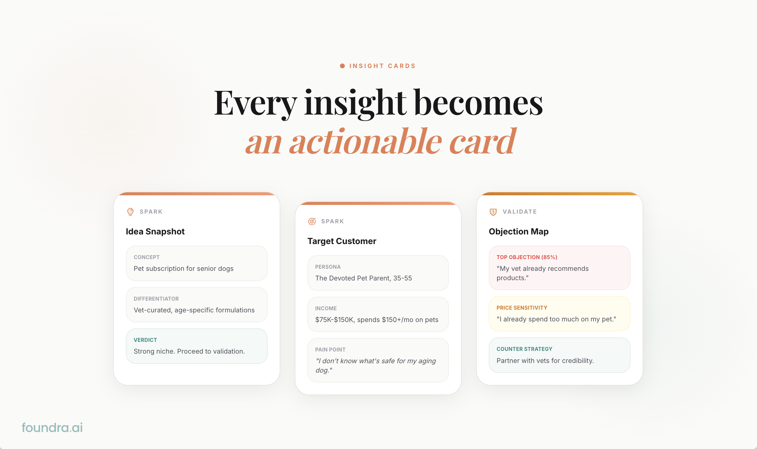 Foundra gallery image