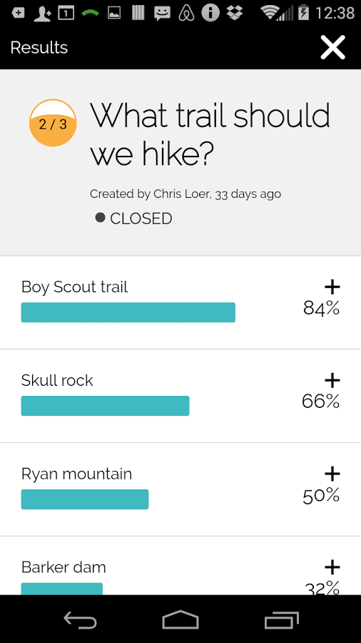 VoteUp: Decide Faster, Do More gallery image
