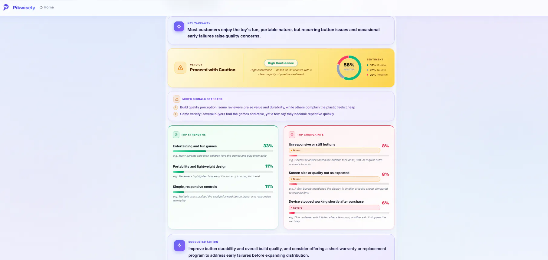 Pikwisely — Know Before You Sell screenshot 3