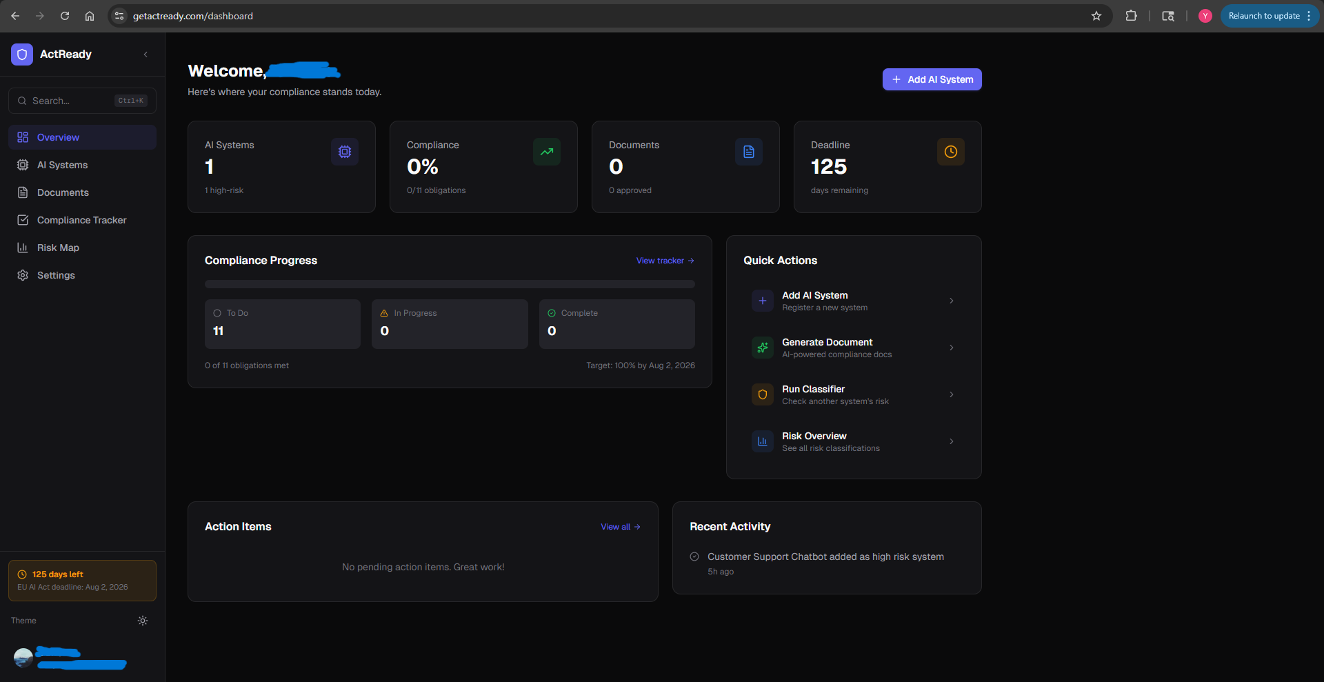 ActReady gallery image