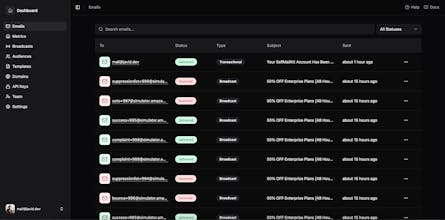 SelfMailKit gallery image